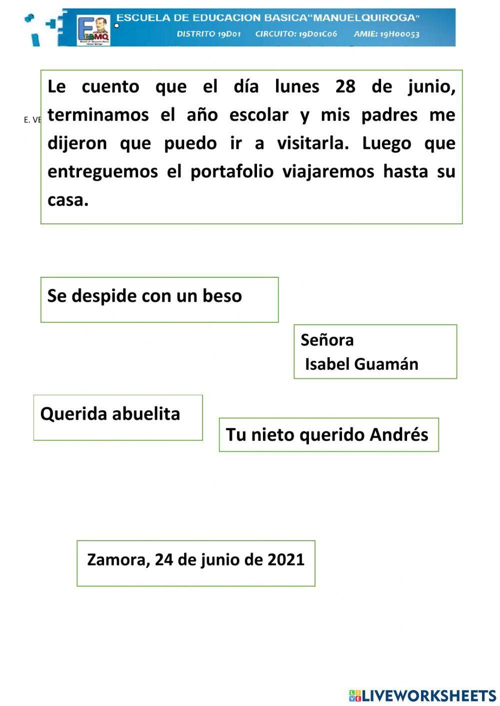 Partes de la carta