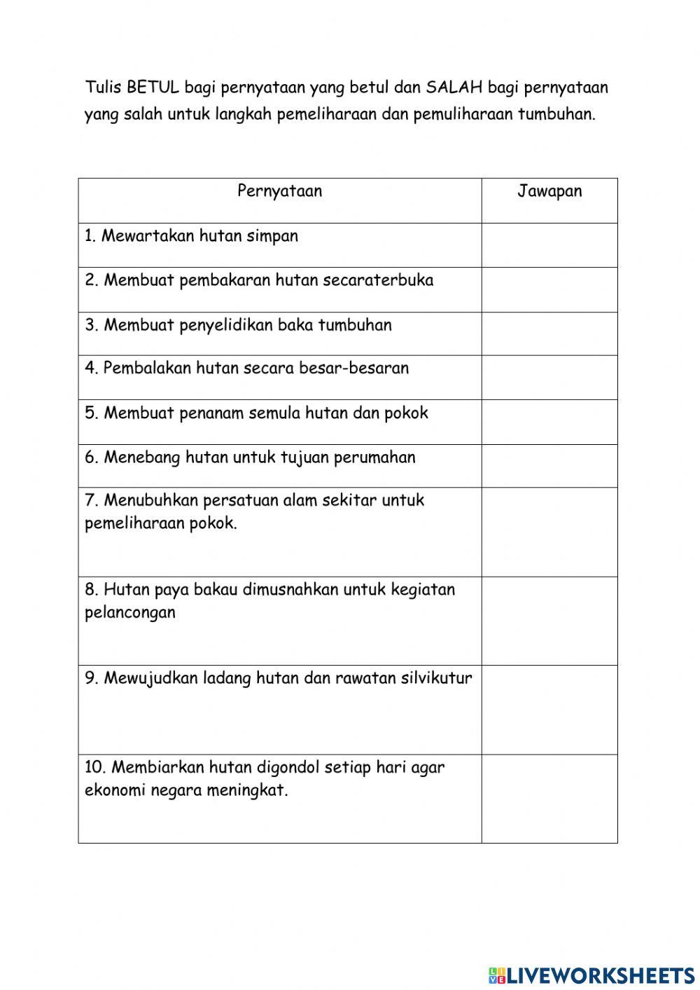 Pemeliharaan dan pemuliharaan tumbuhan