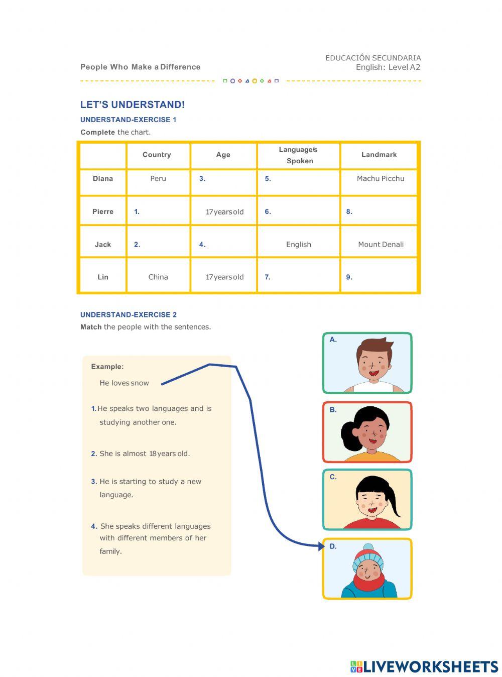 People Who Make a difference