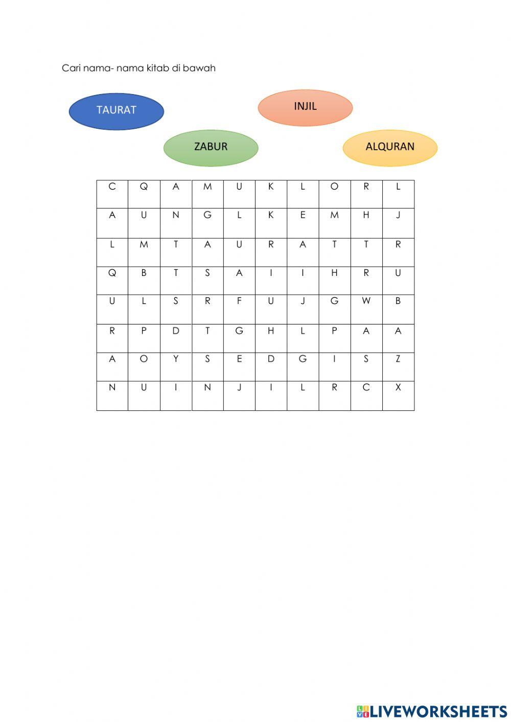 Nama nama kitab Allah