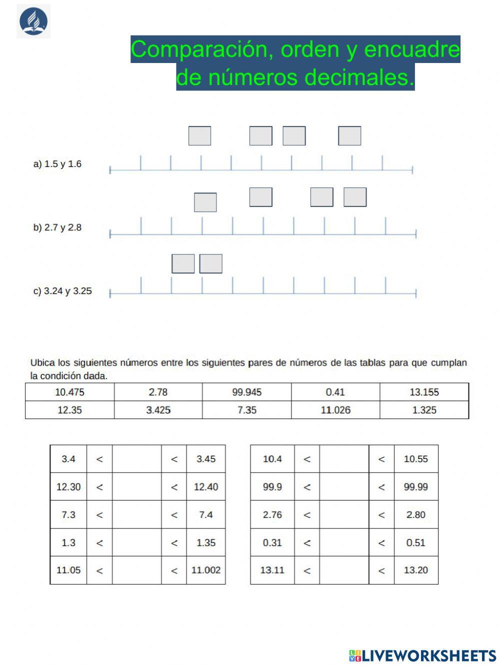 Comparación de números decimales