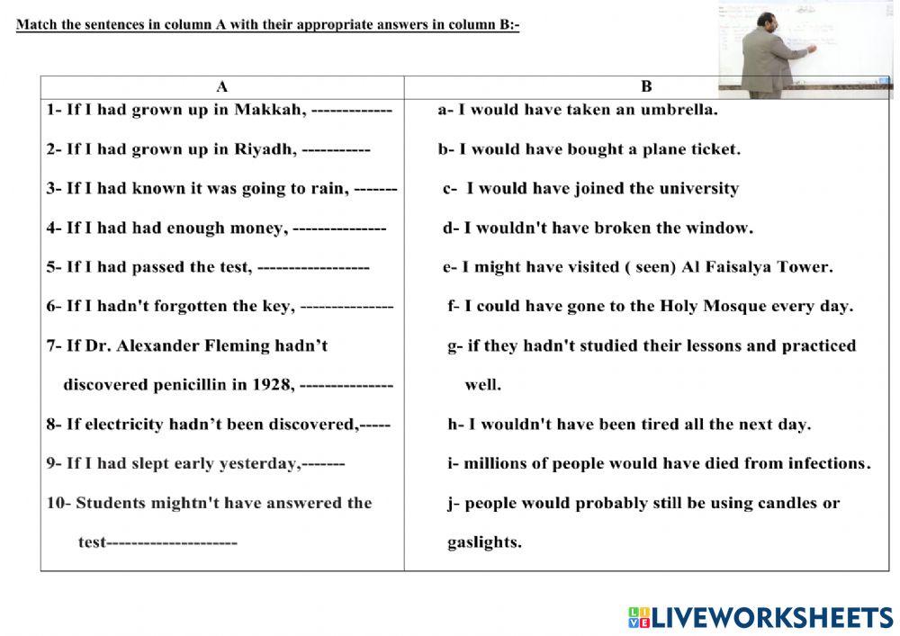 Third Conditional -3