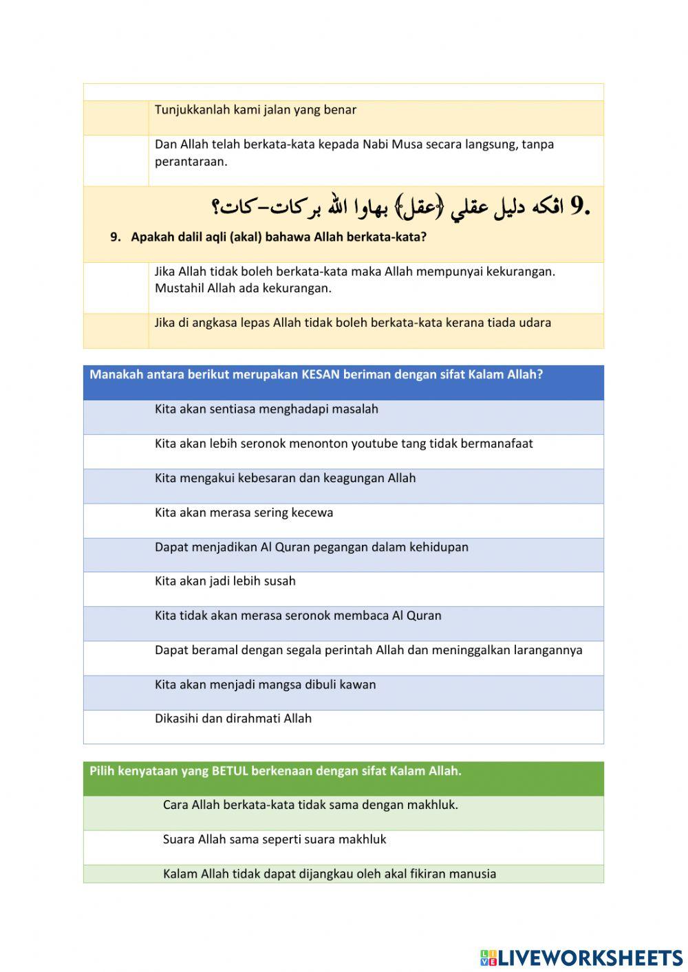 Pendidikan islam tahun 6
