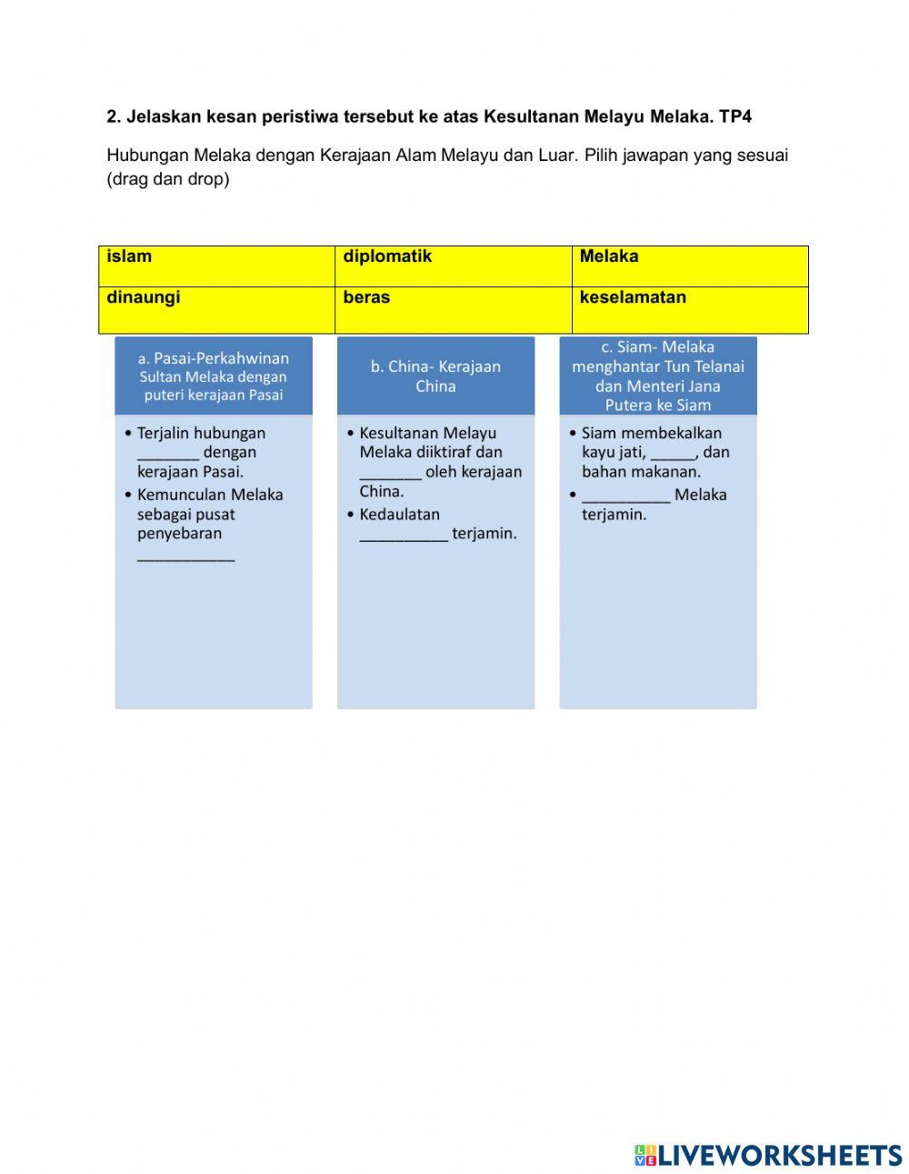 5.2 hubungan kerajaan luar
