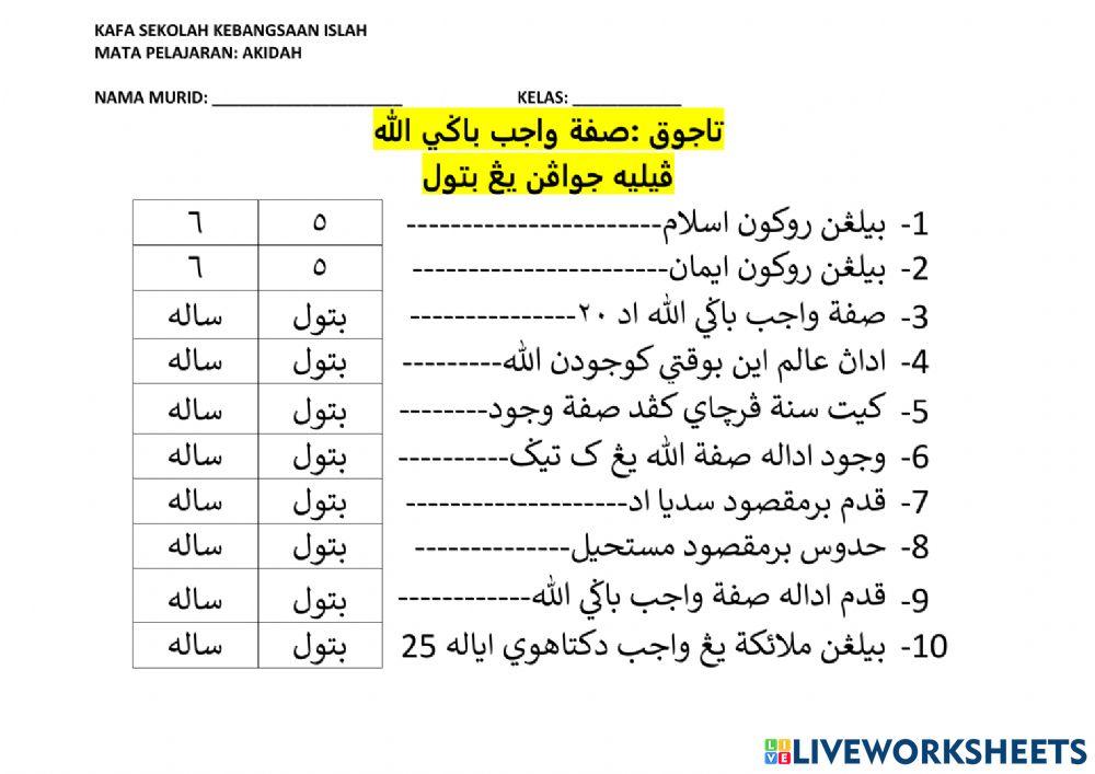 Sifat wajib bagi allah