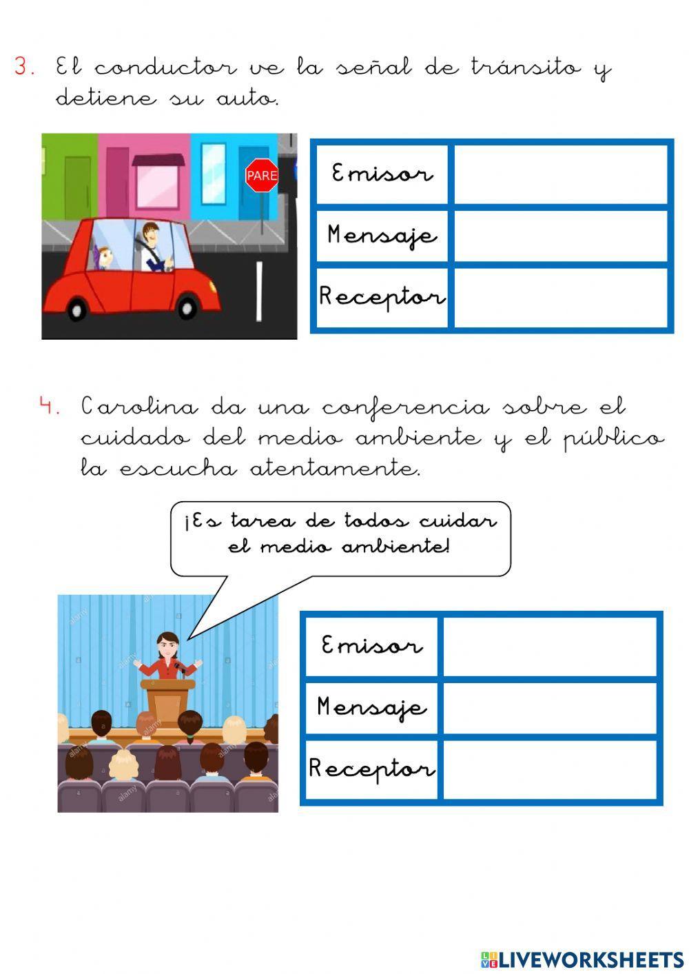 Elementos de la comunicación