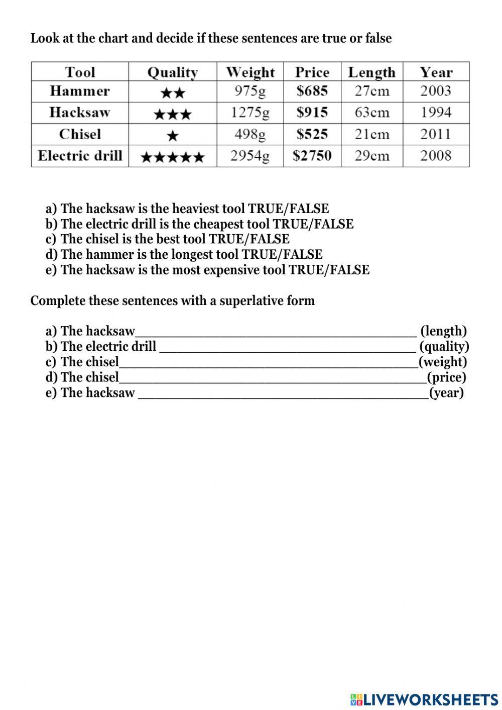Comparing tools superlatives