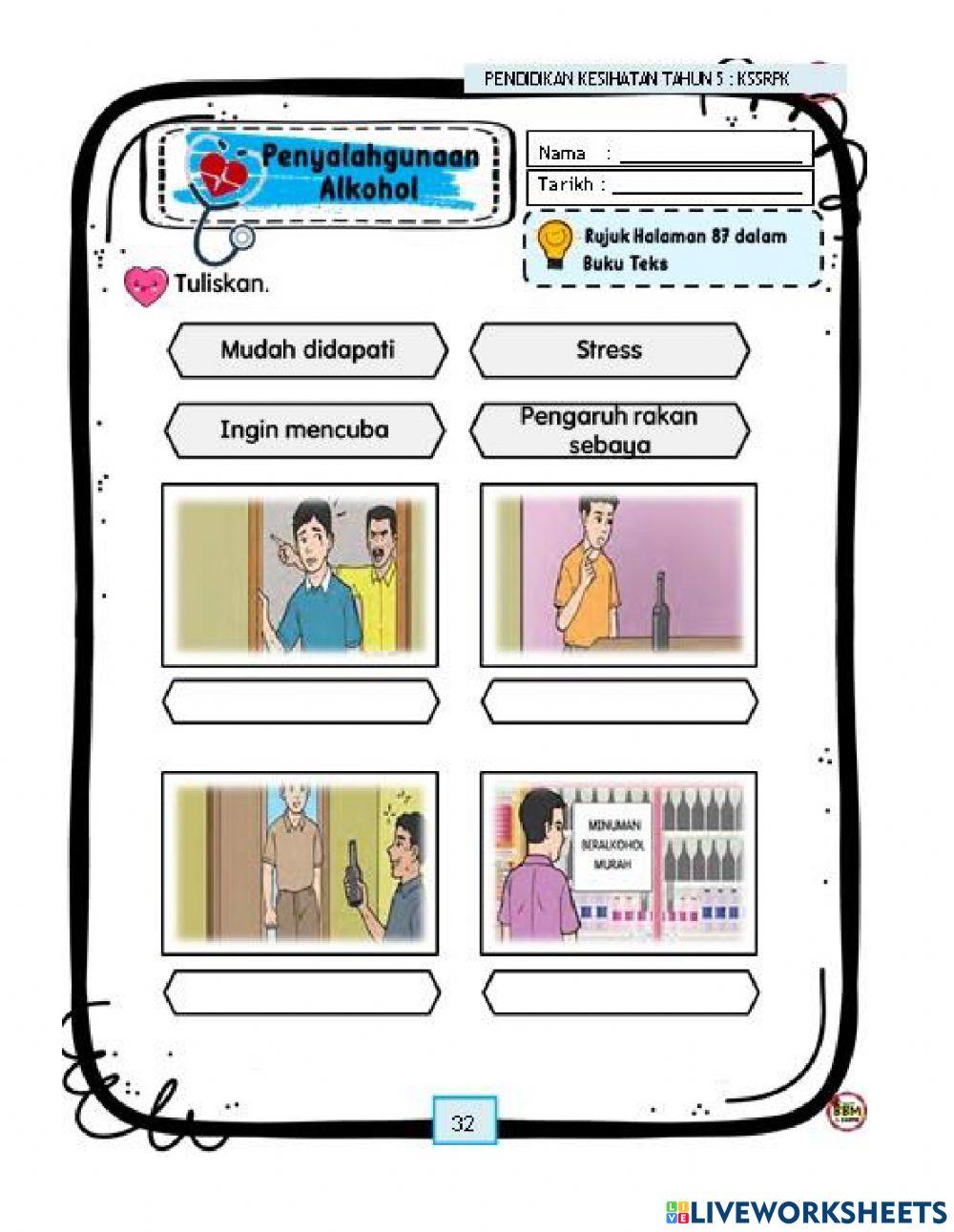 Penyalahgunaan Alkohol