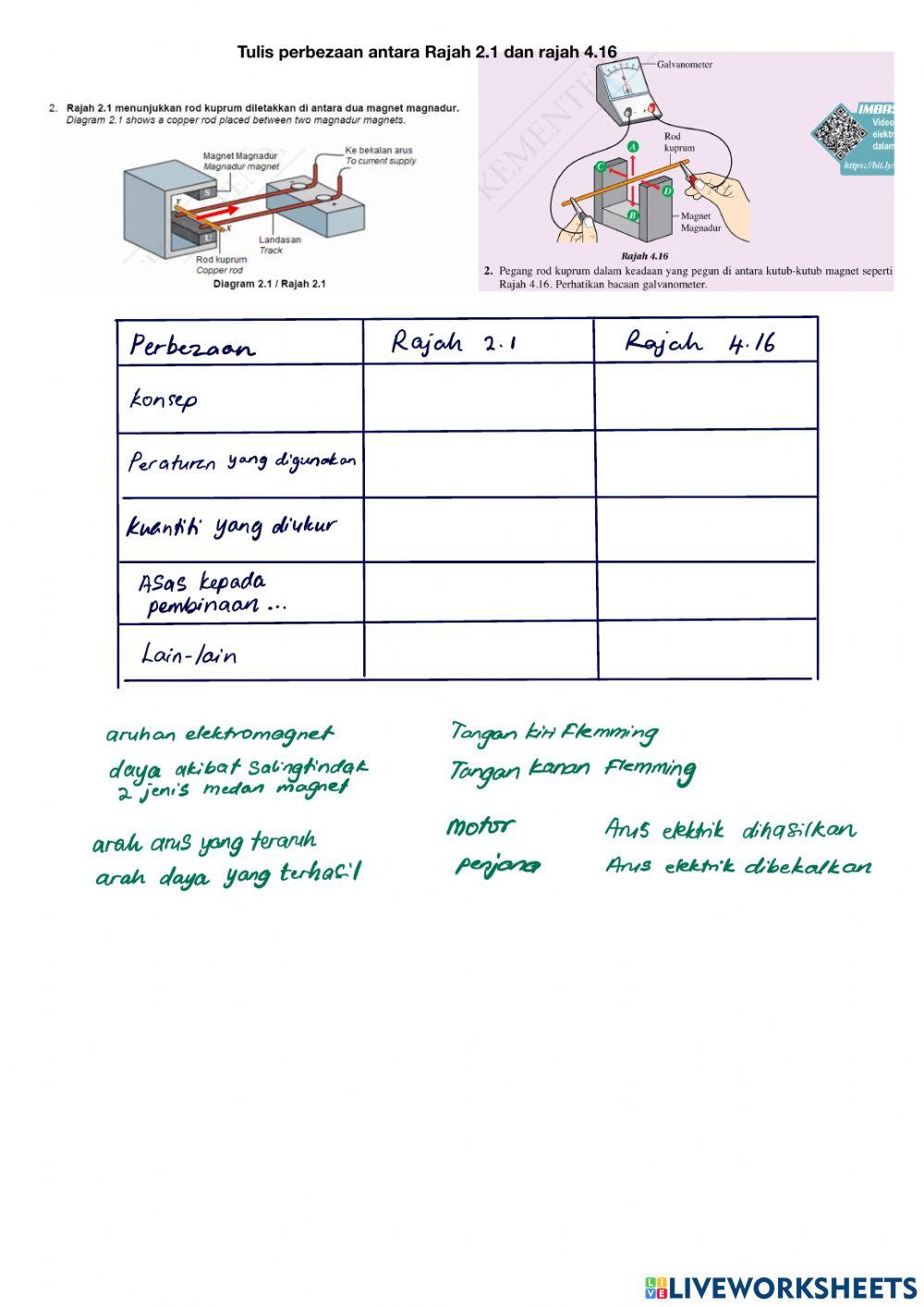 Beza antara motor dan penjana