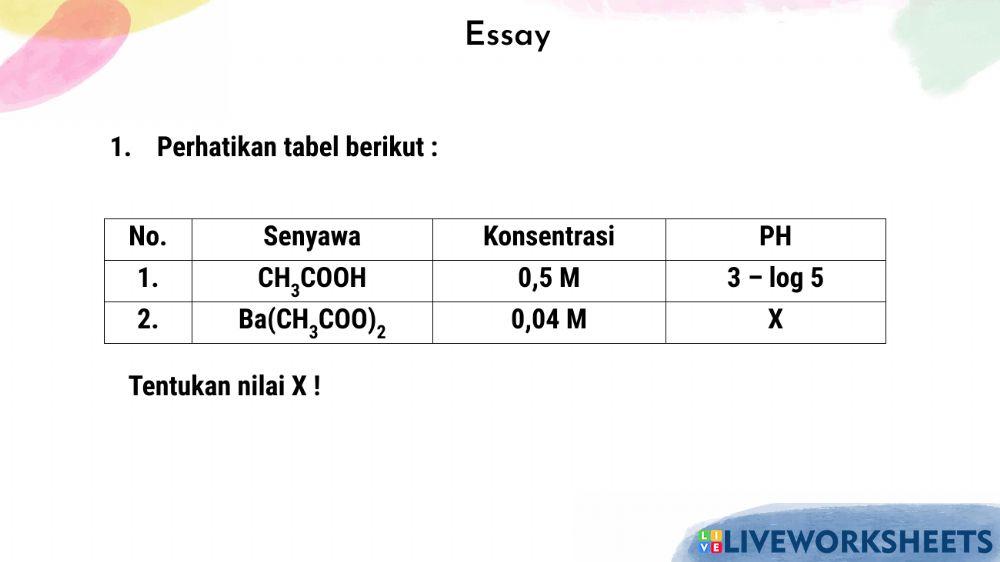 Evaluasi Menghitung pH larutan Garam (Hidrolisis)
