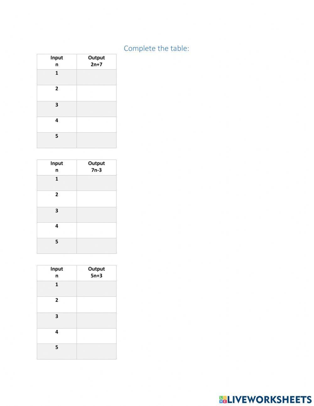 Table of Values I Table of Values I
