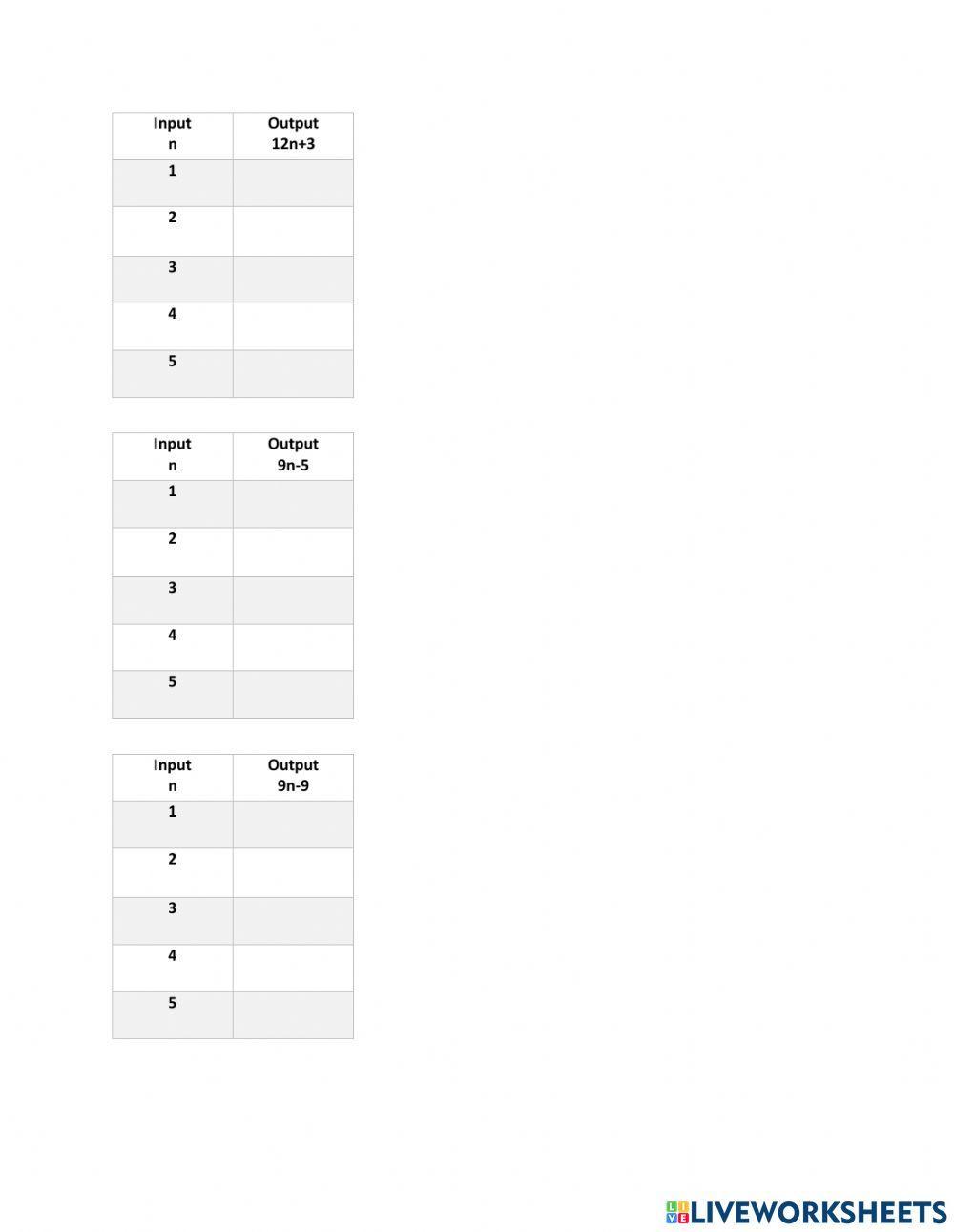 Table of Values I Table of Values I