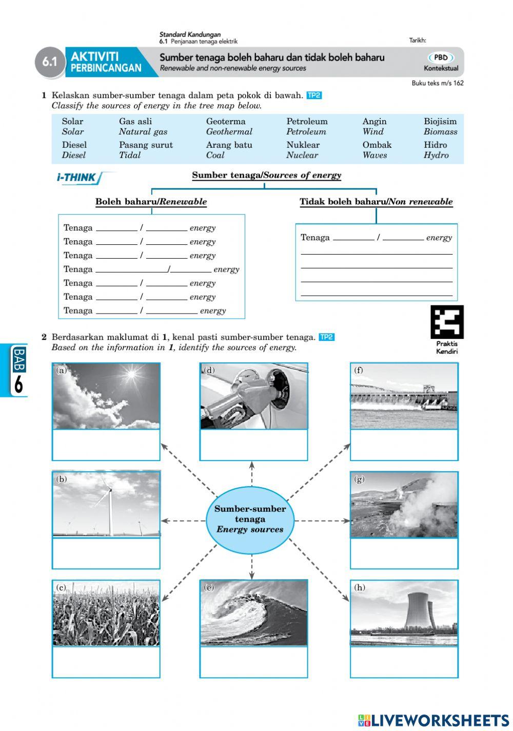 6.1 Penjanaan tenaga