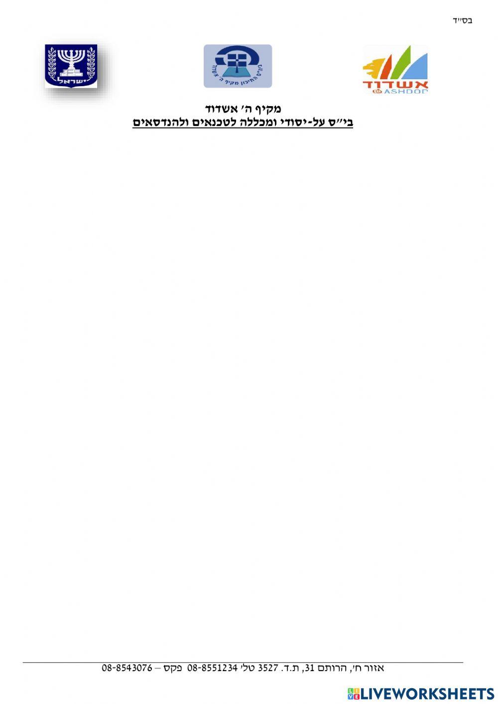 Prefixes of negation