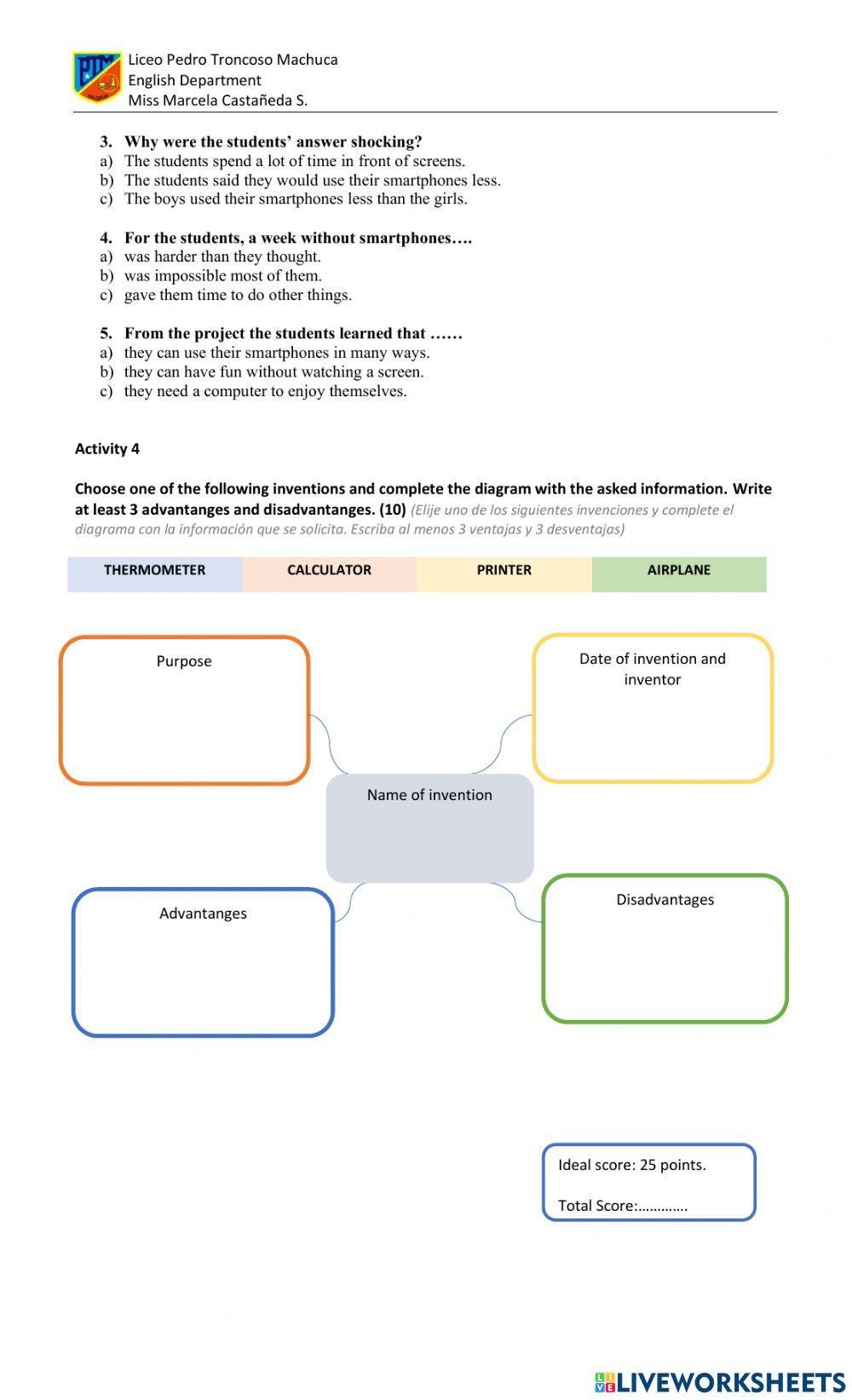 Technology and its effects