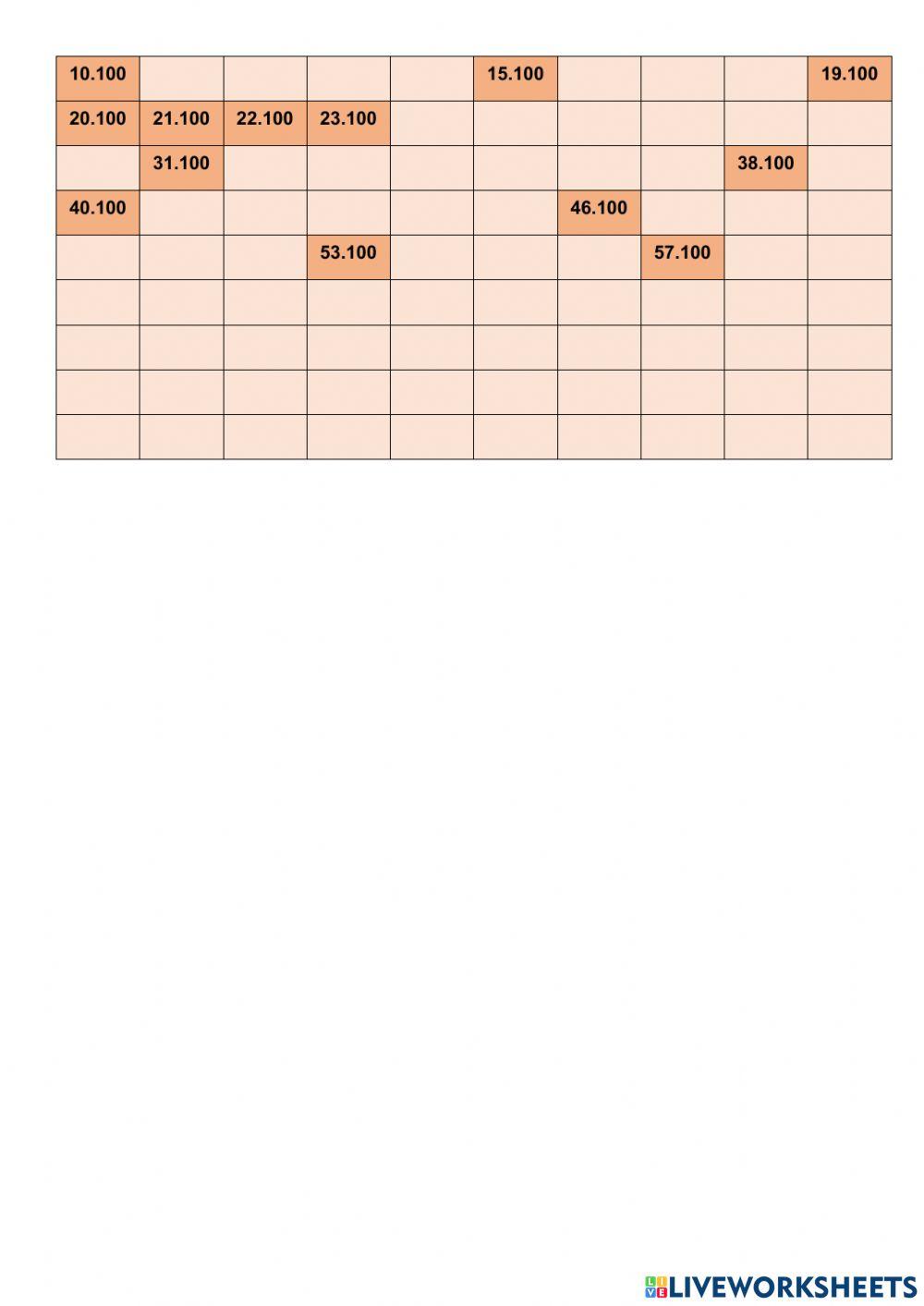 Numeración Numeración