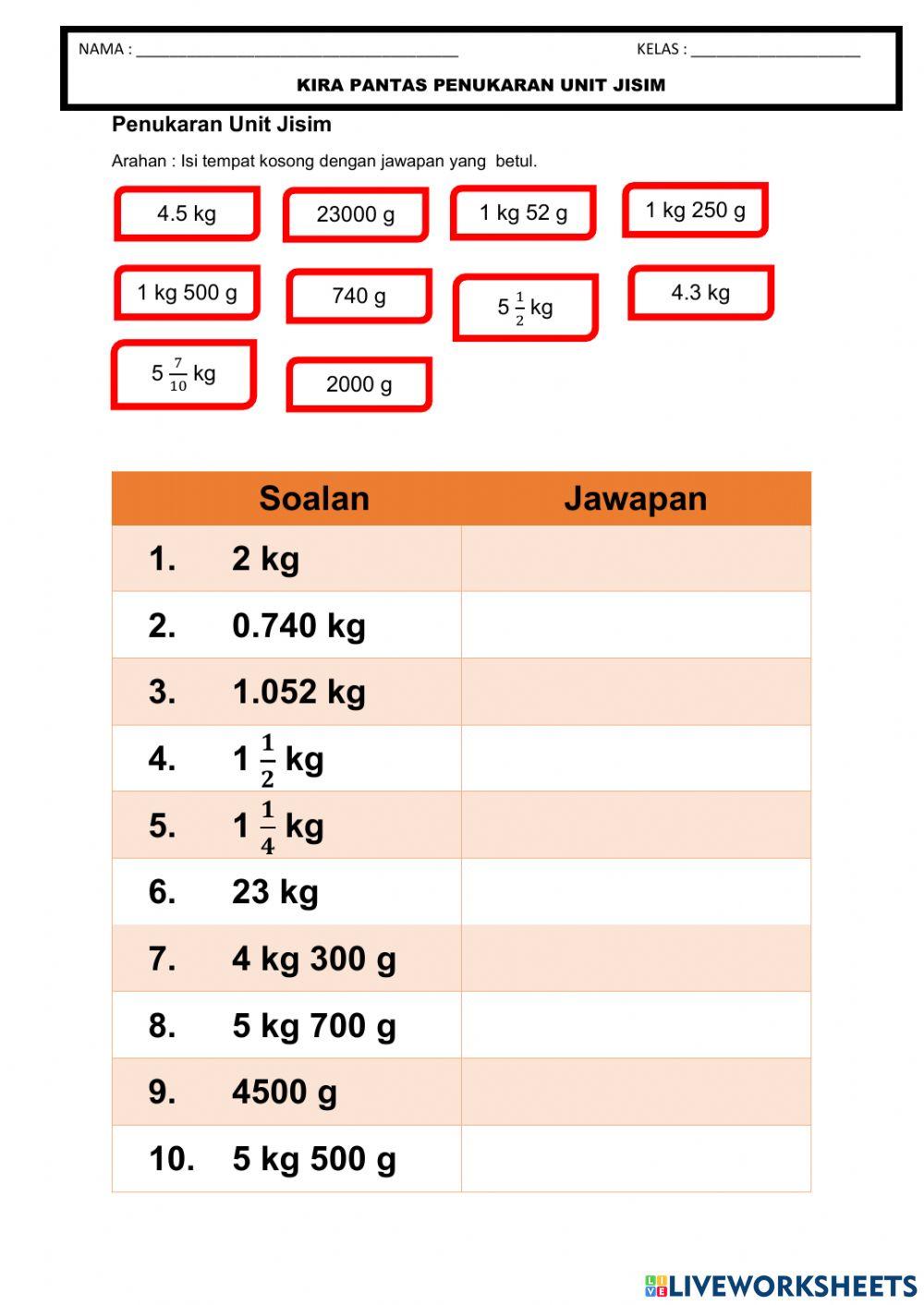 Kira pantas penukaran unit jisim