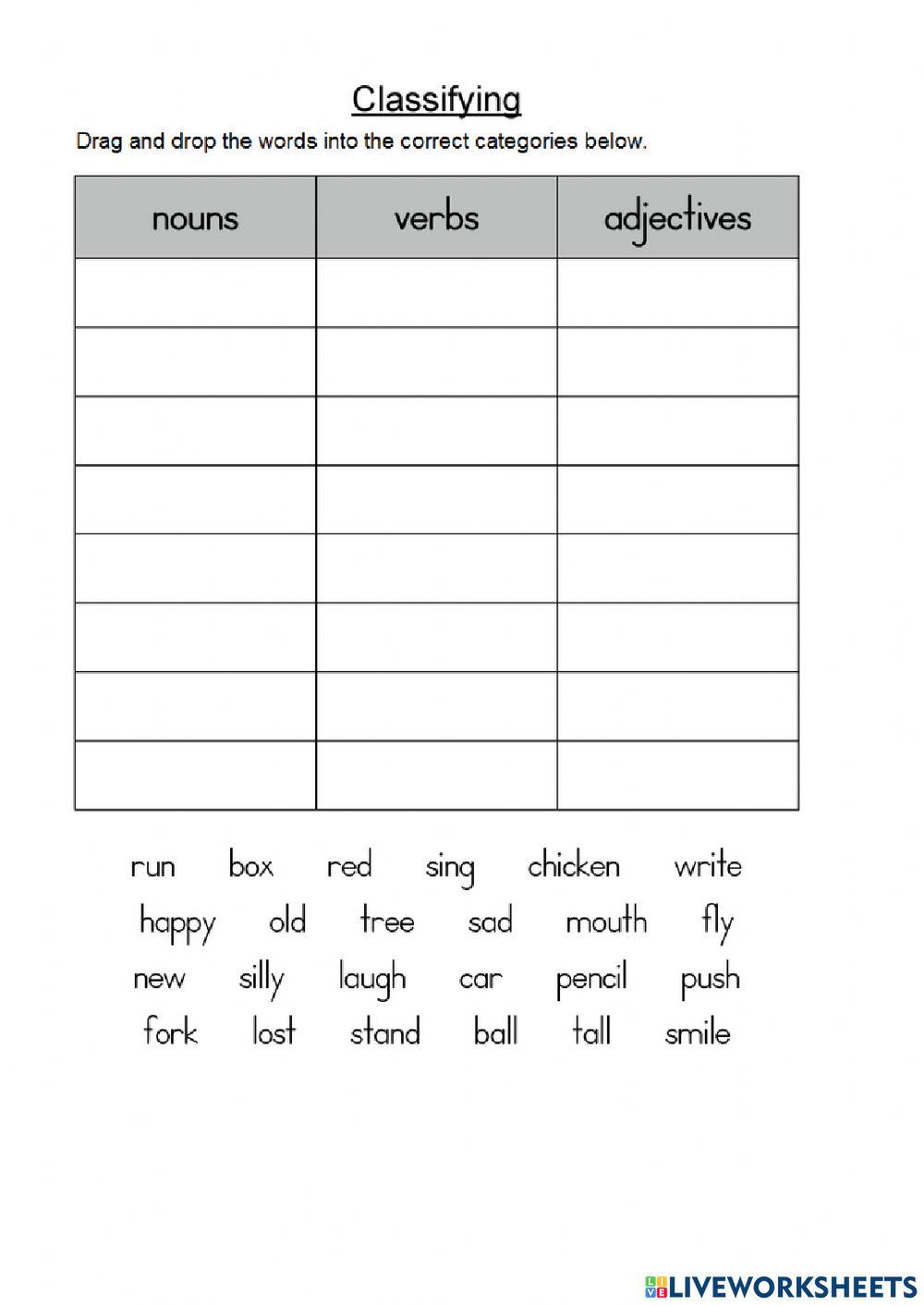 Practice possessive 's + possessive adjectives + classifying