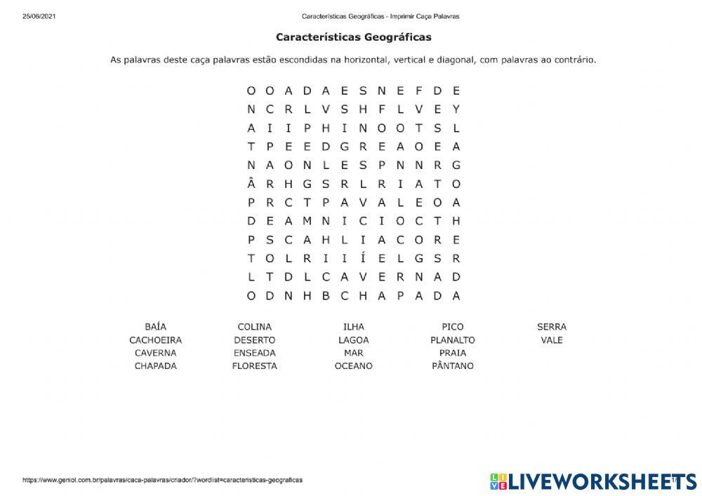 Características geográficas