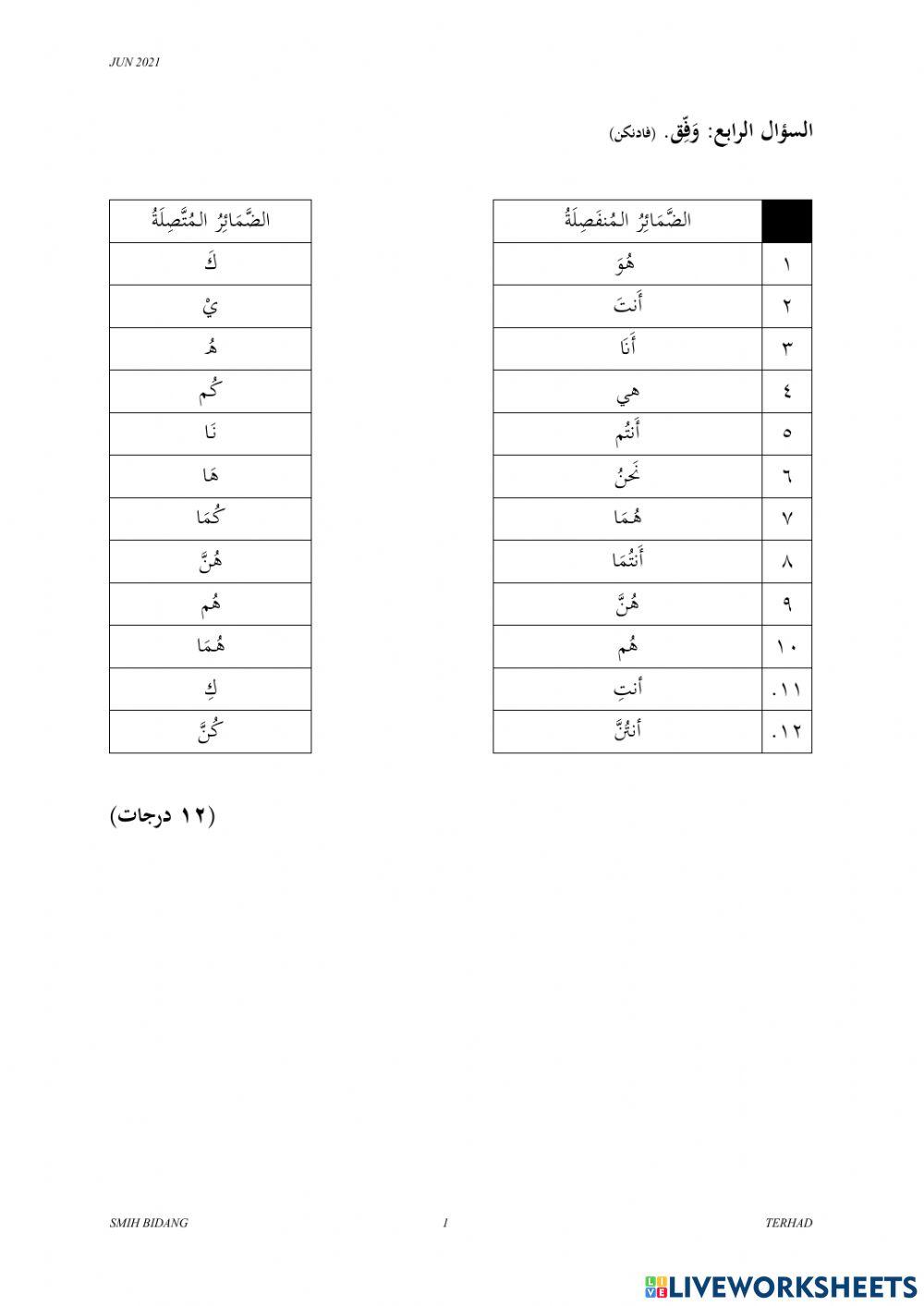 PS1 (K2) TINGKATAN 3