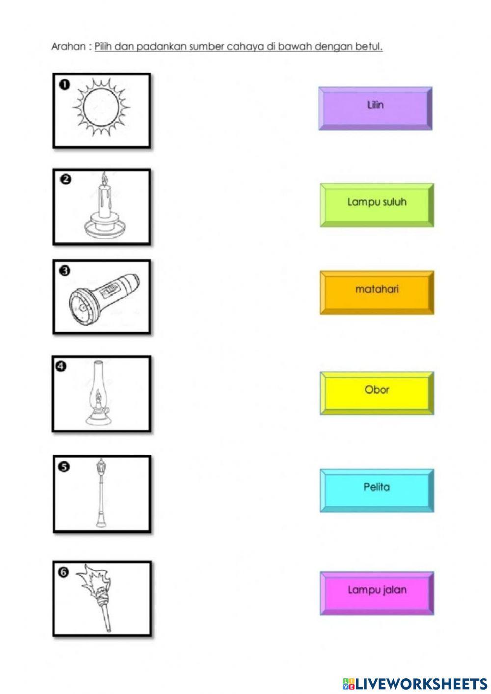 Cahaya ( Sumber Cahaya )