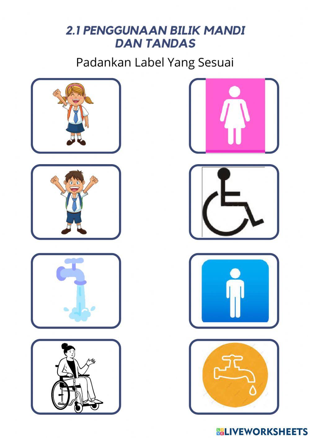 2.1 Penggunaan Bilik Mandi dan Tandas