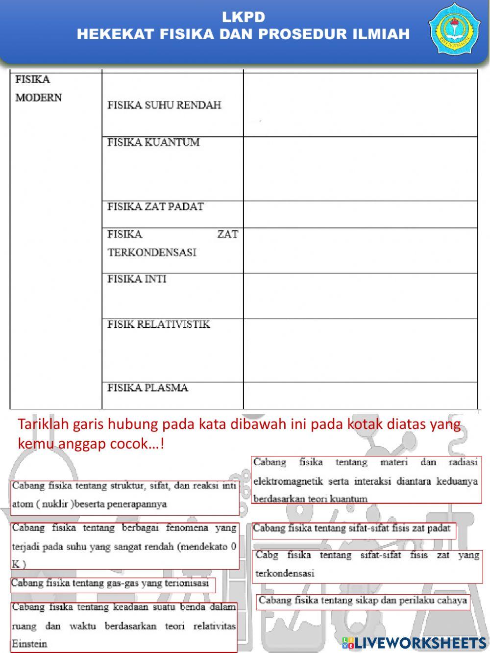 LKPD Hakekat Fisika dan Keselamatan Laboratorium