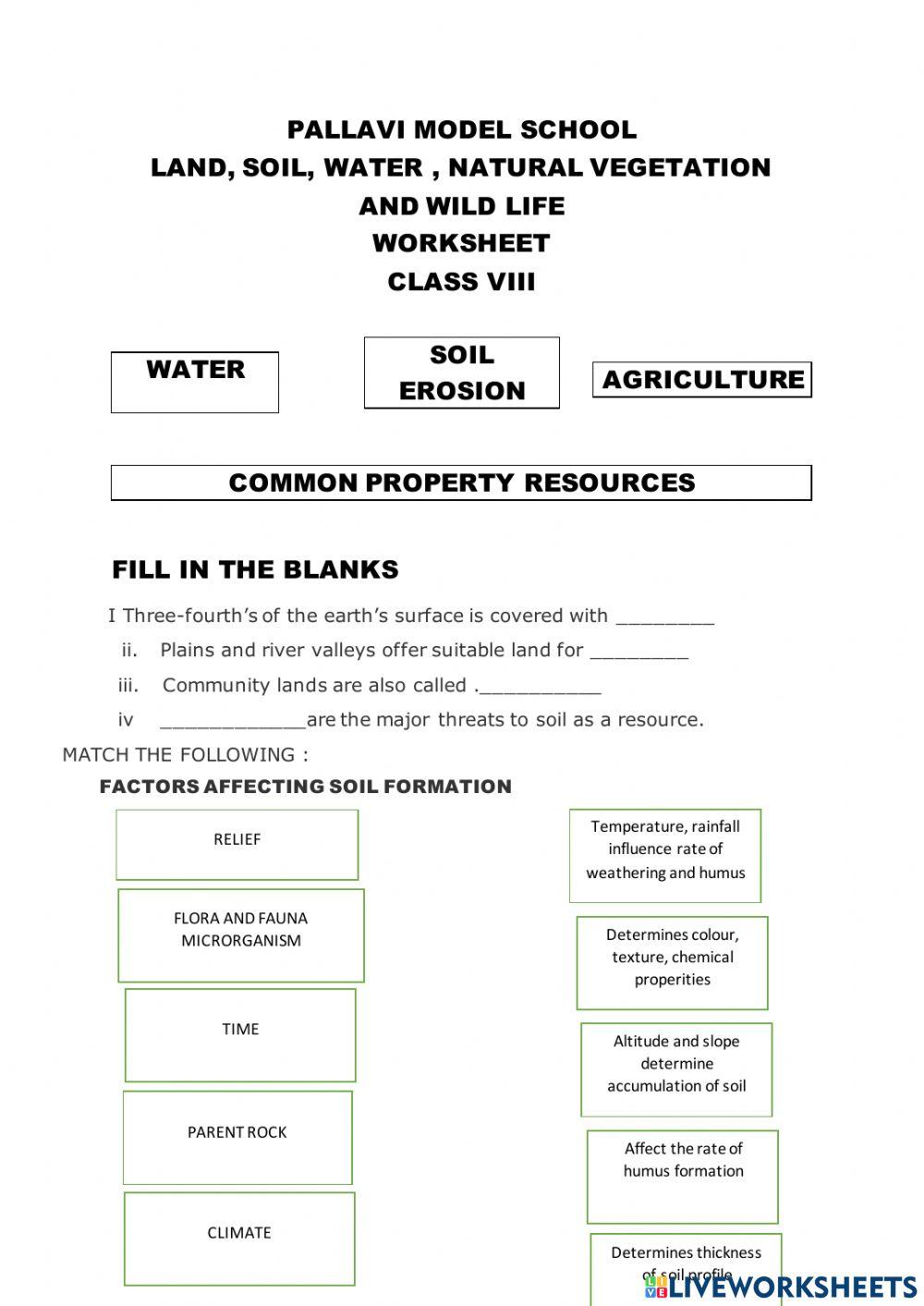 1121371 Land Soil Water Resources Natural Vegetation 1121371-land-soil-water-resources-natural-vegetation