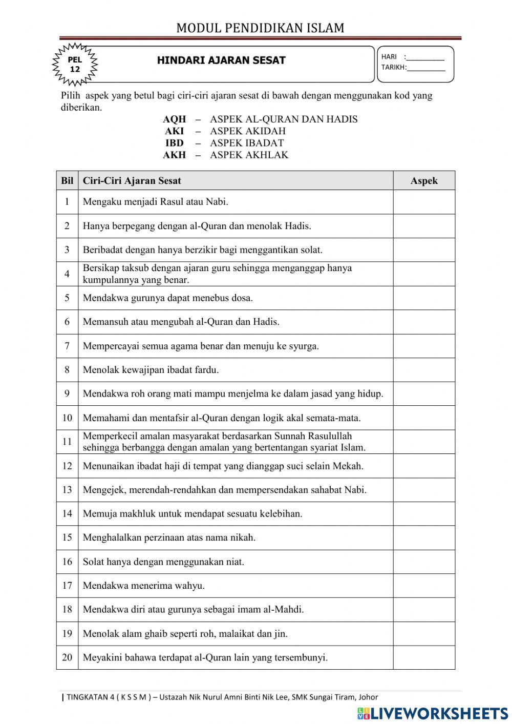 Pel 12: hindari ajaran sesat