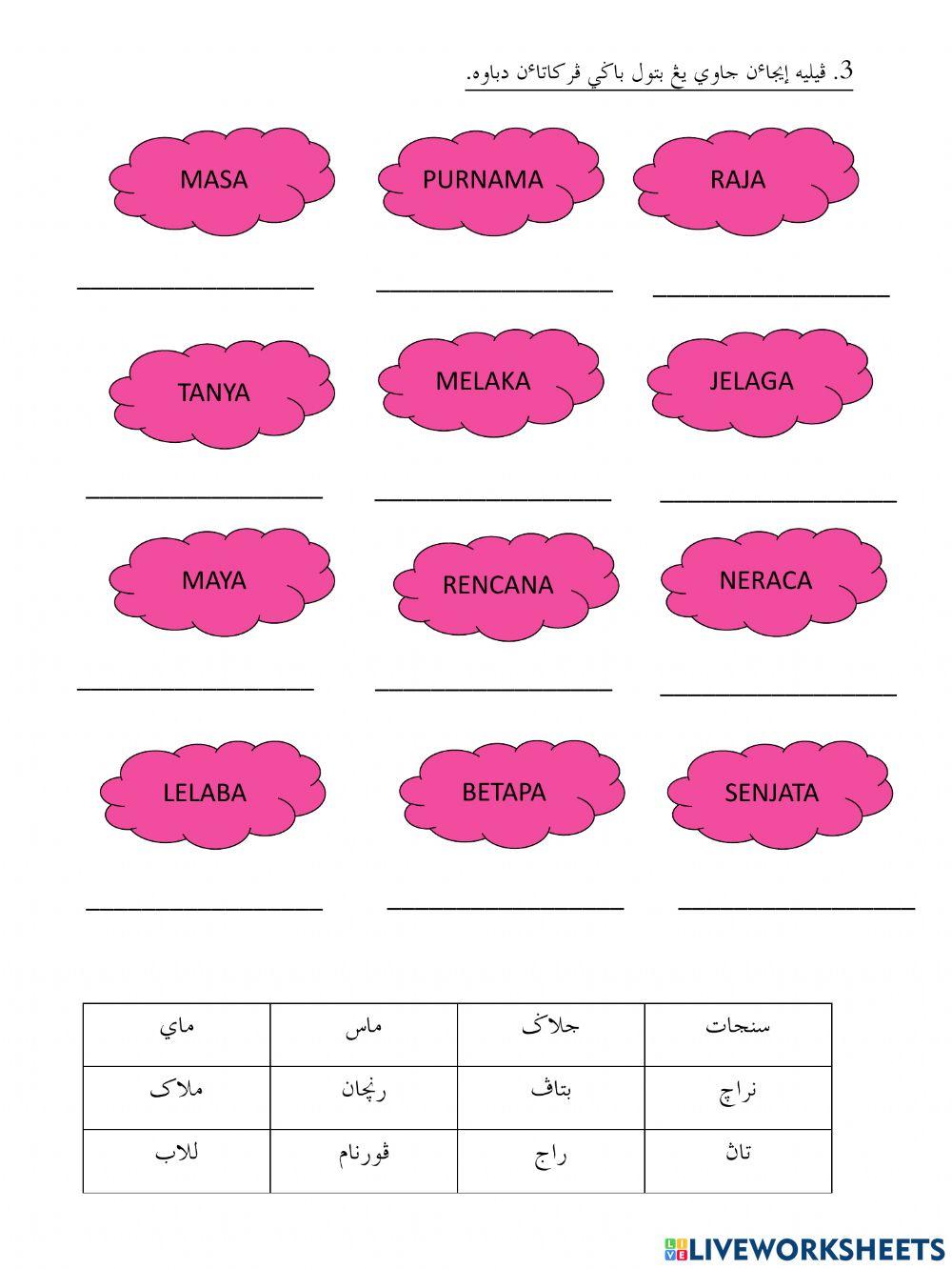 Jawi Jais: Pelajaran 1-3