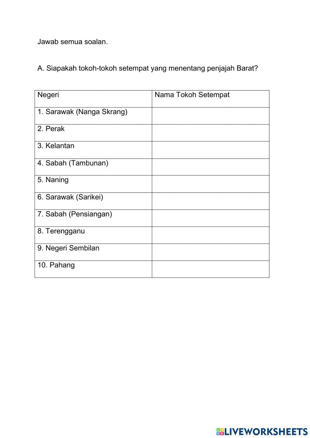 Unit 5 Bangkit Pejuang Penjajah Ditentang