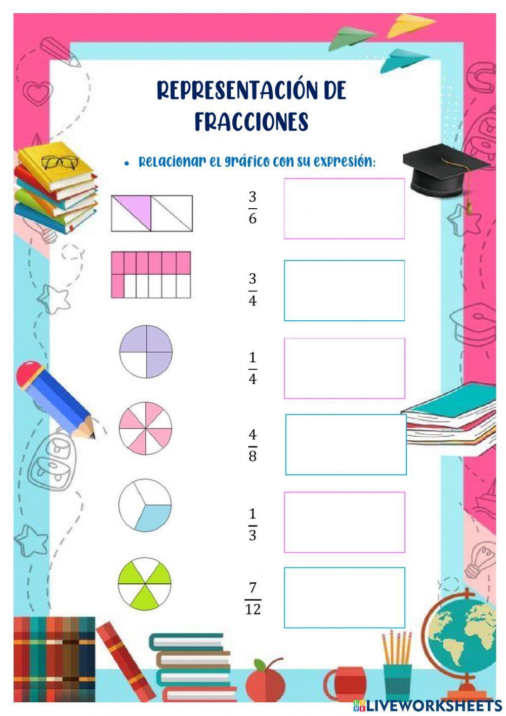 Representación de Fracciones