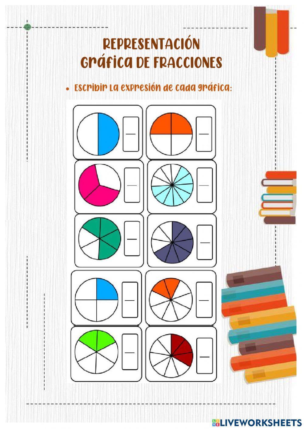 Representación de Fracciones