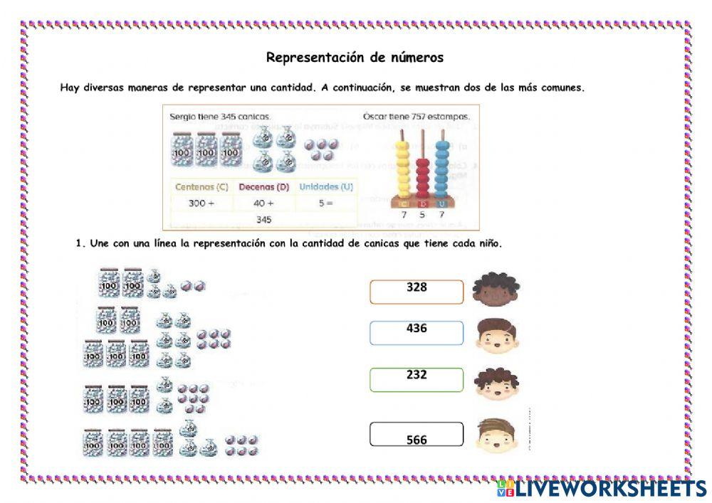 Representación de números