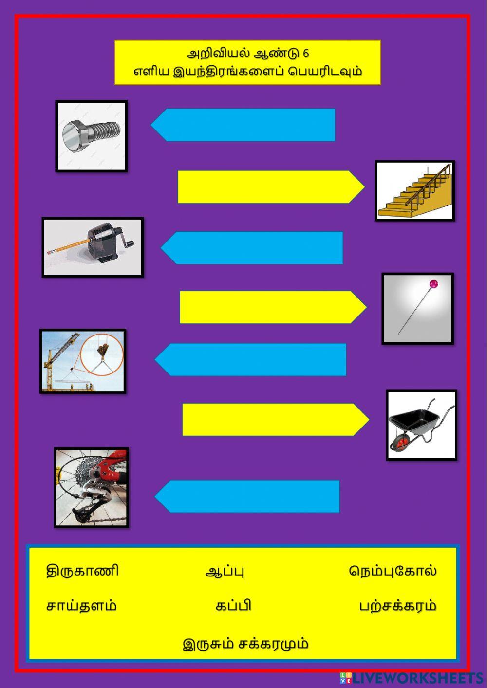 எளிய இயந்திரம் 1
