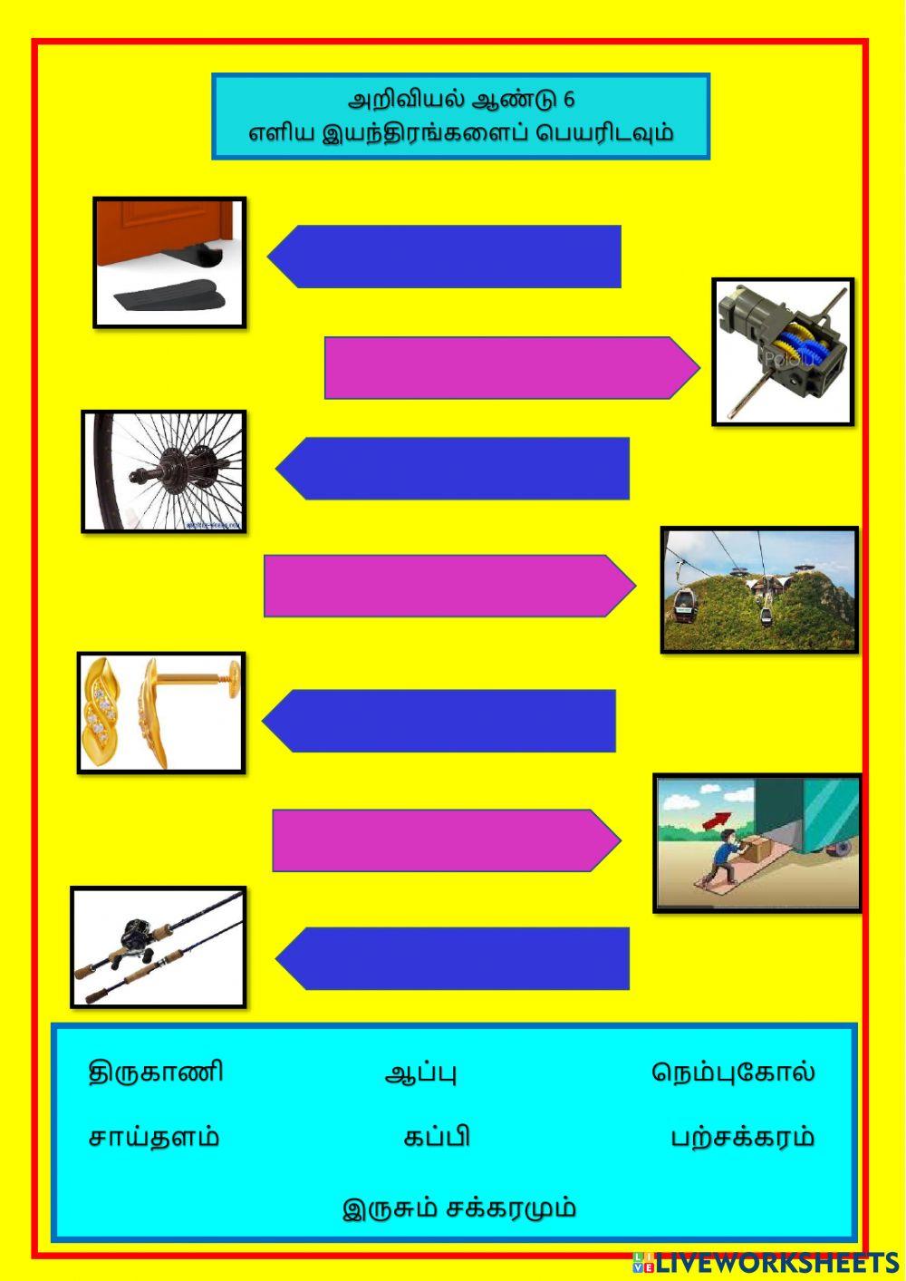 எளிய இயந்திரம் 2