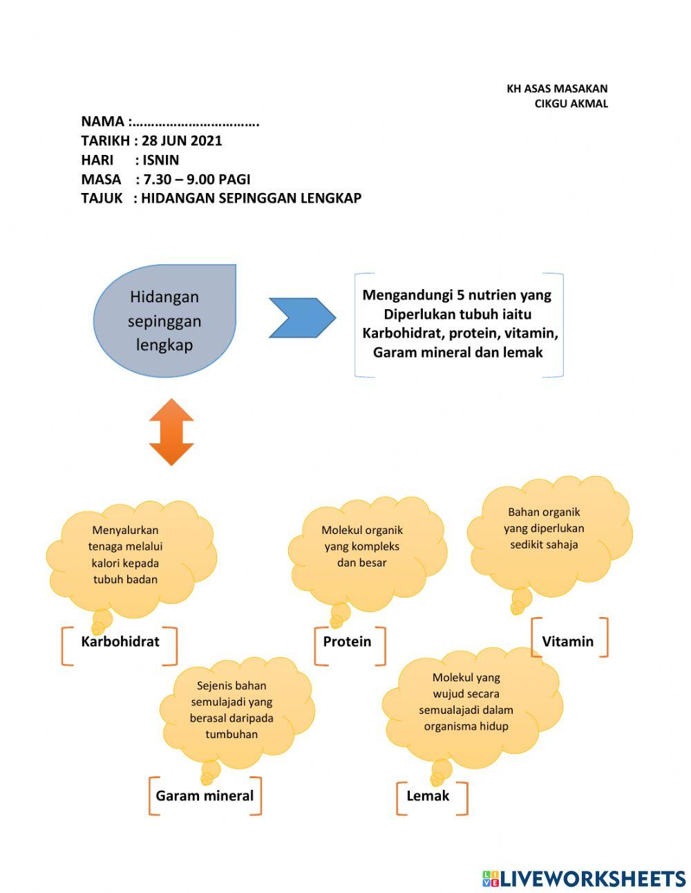 Hidangan sepinggan lengkap
