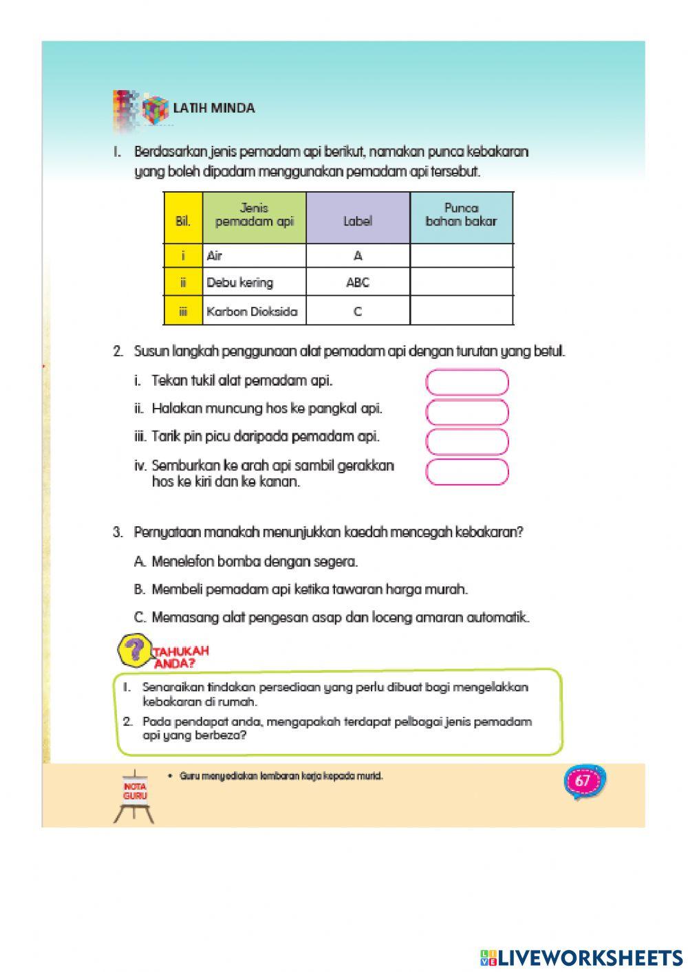 Punca dan kaedah mencegah kebakaran