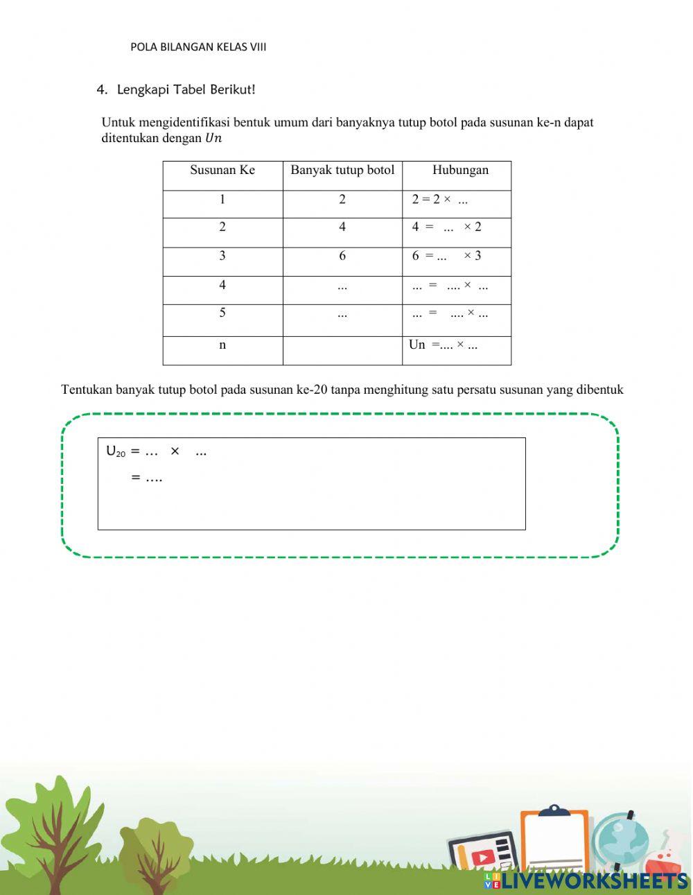 Lkpd pola dari suatu konfigurasi objek
