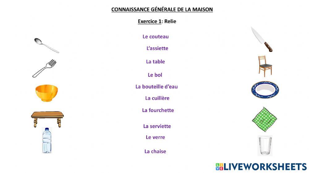 Connaissance generale a la maison 1