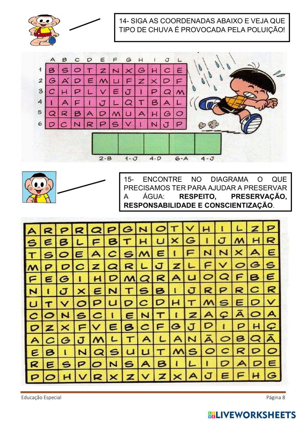 Poluição: Ar, Água e  Solo