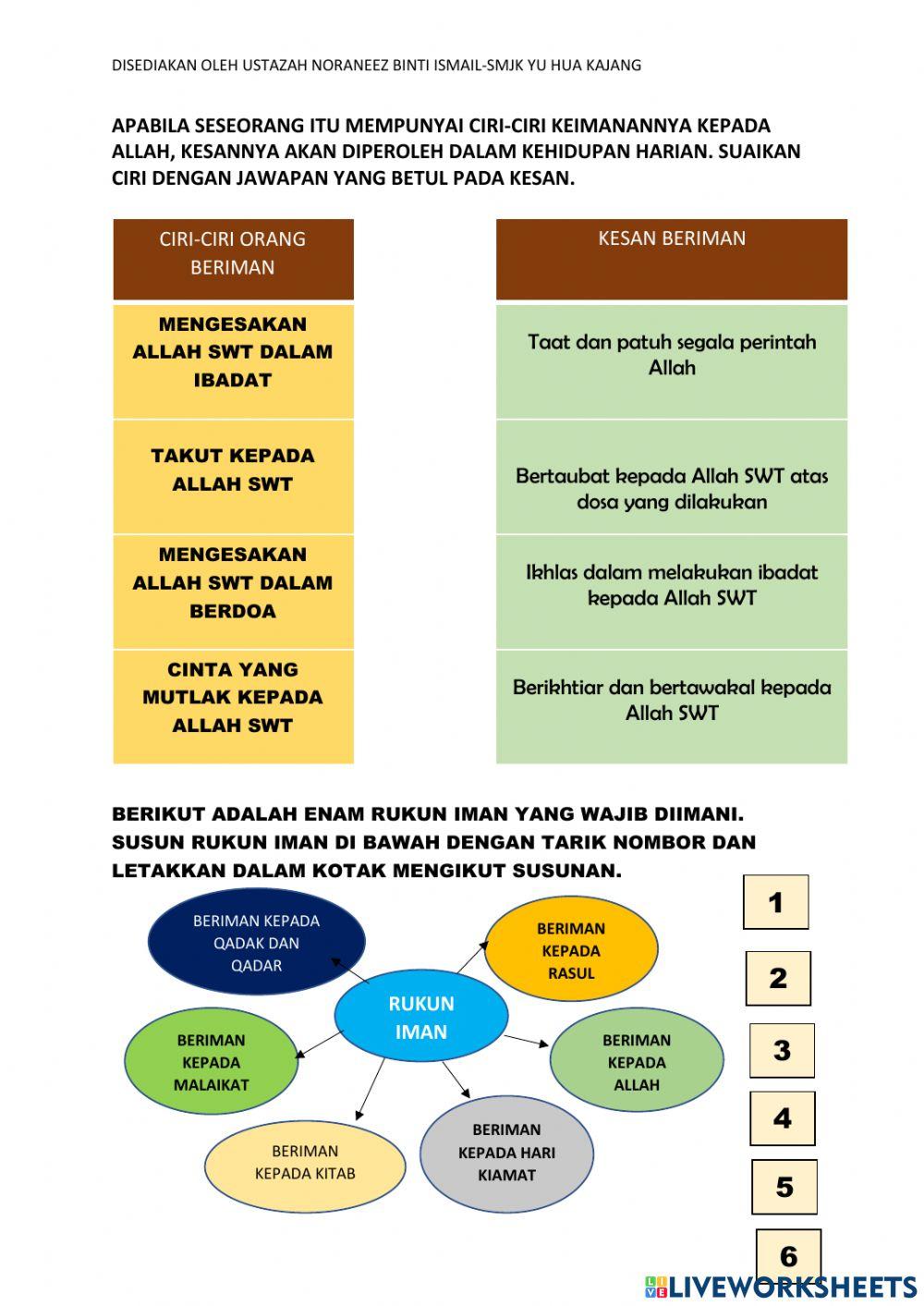 Beriman kepada allah