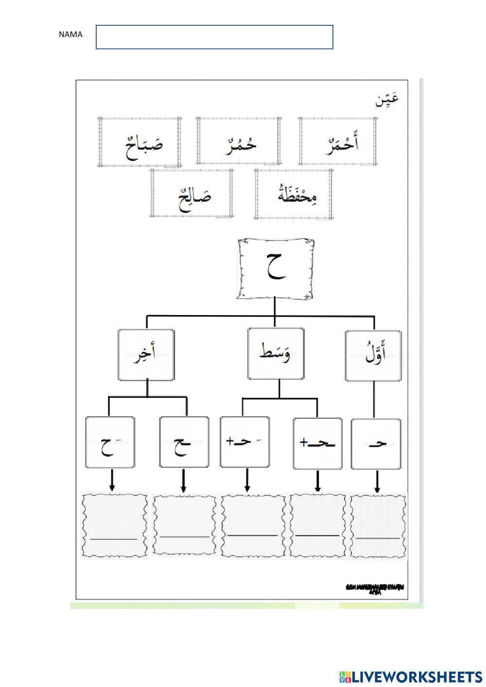 Latihan tahun 3 tajuk 3 huruf ح