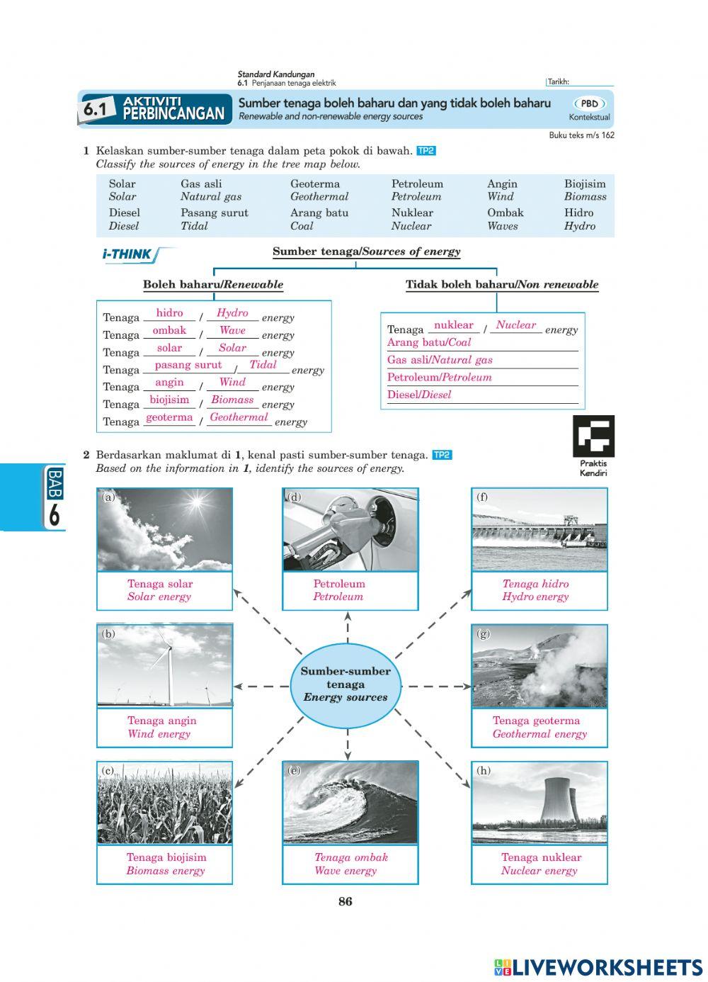 6.1 Penjanaan Tenaga Elektrik