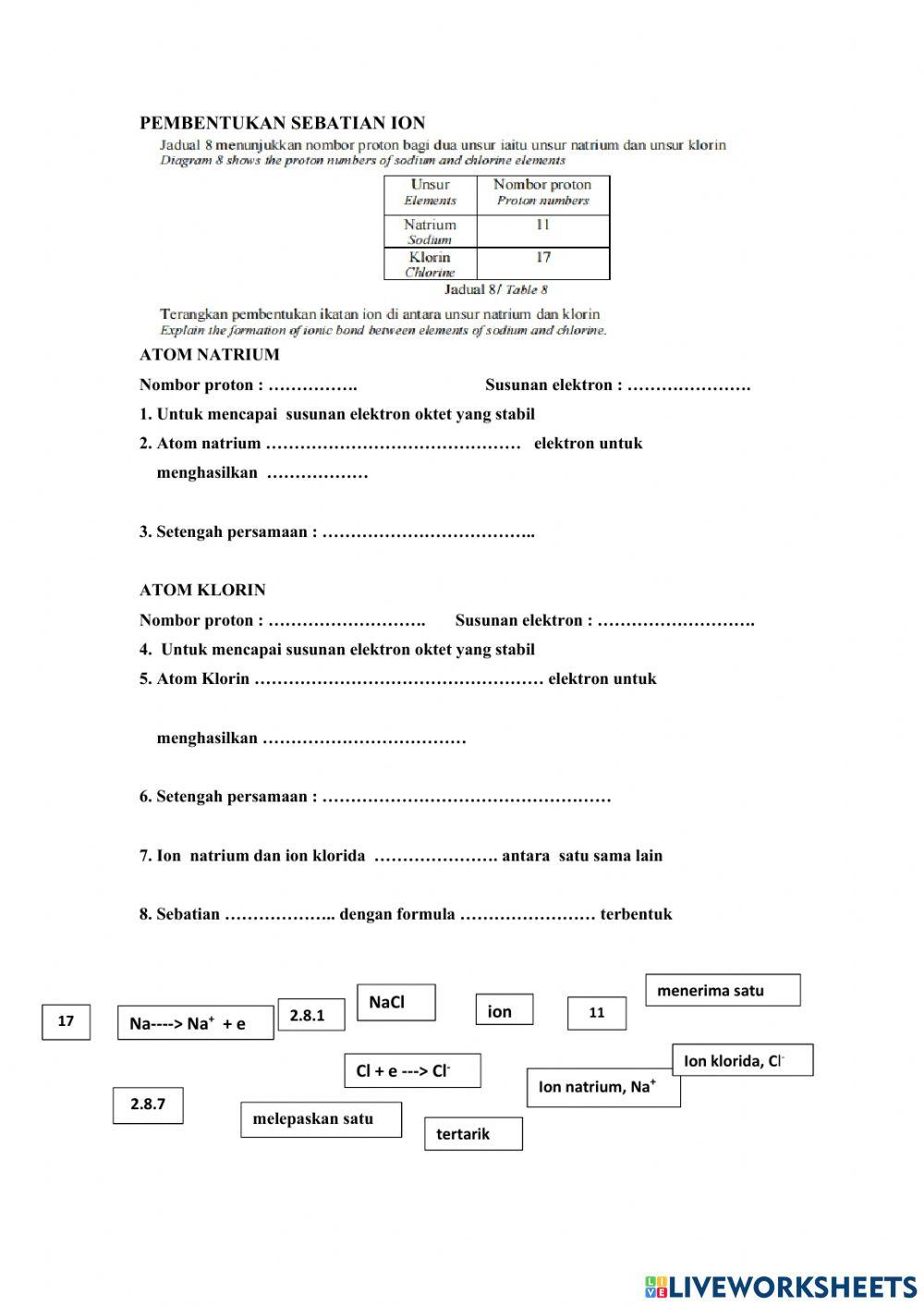 Pembentukan ikatan ion