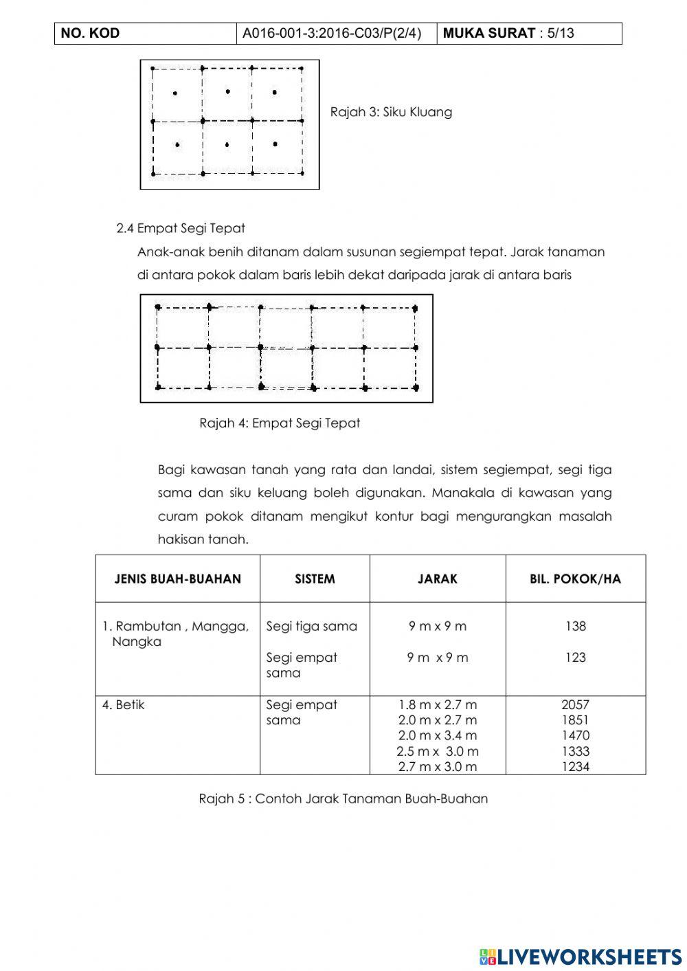 Operasi penanaman bahan tanaman