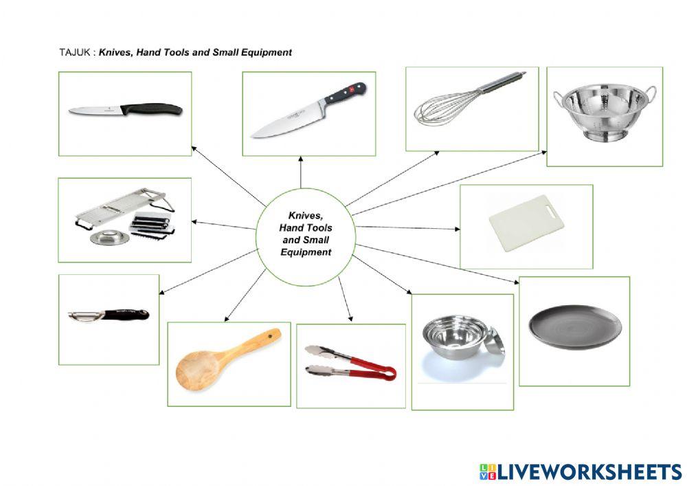 Knives, Hand Tools and Small Equipment