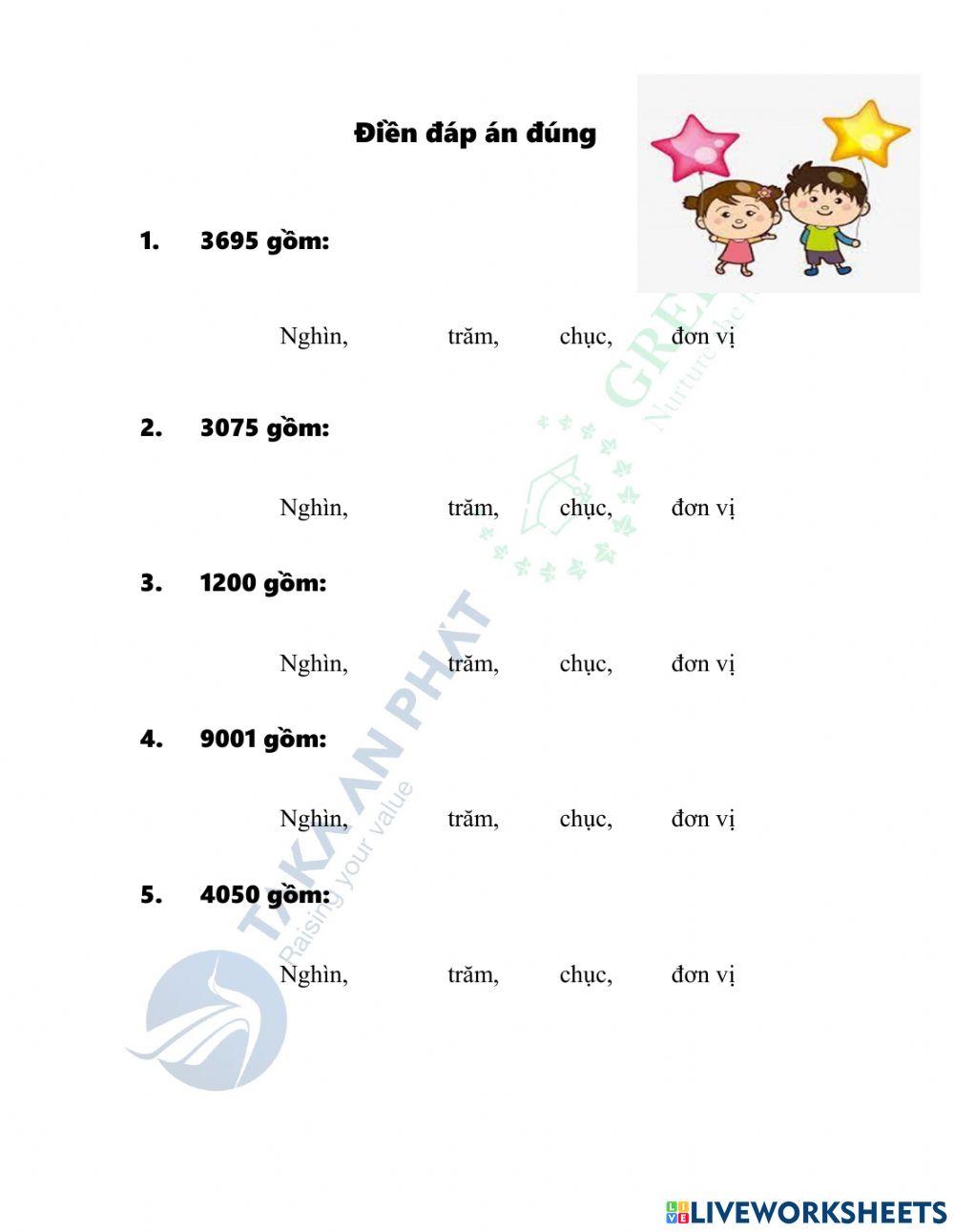 Các số có bốn chữ số
