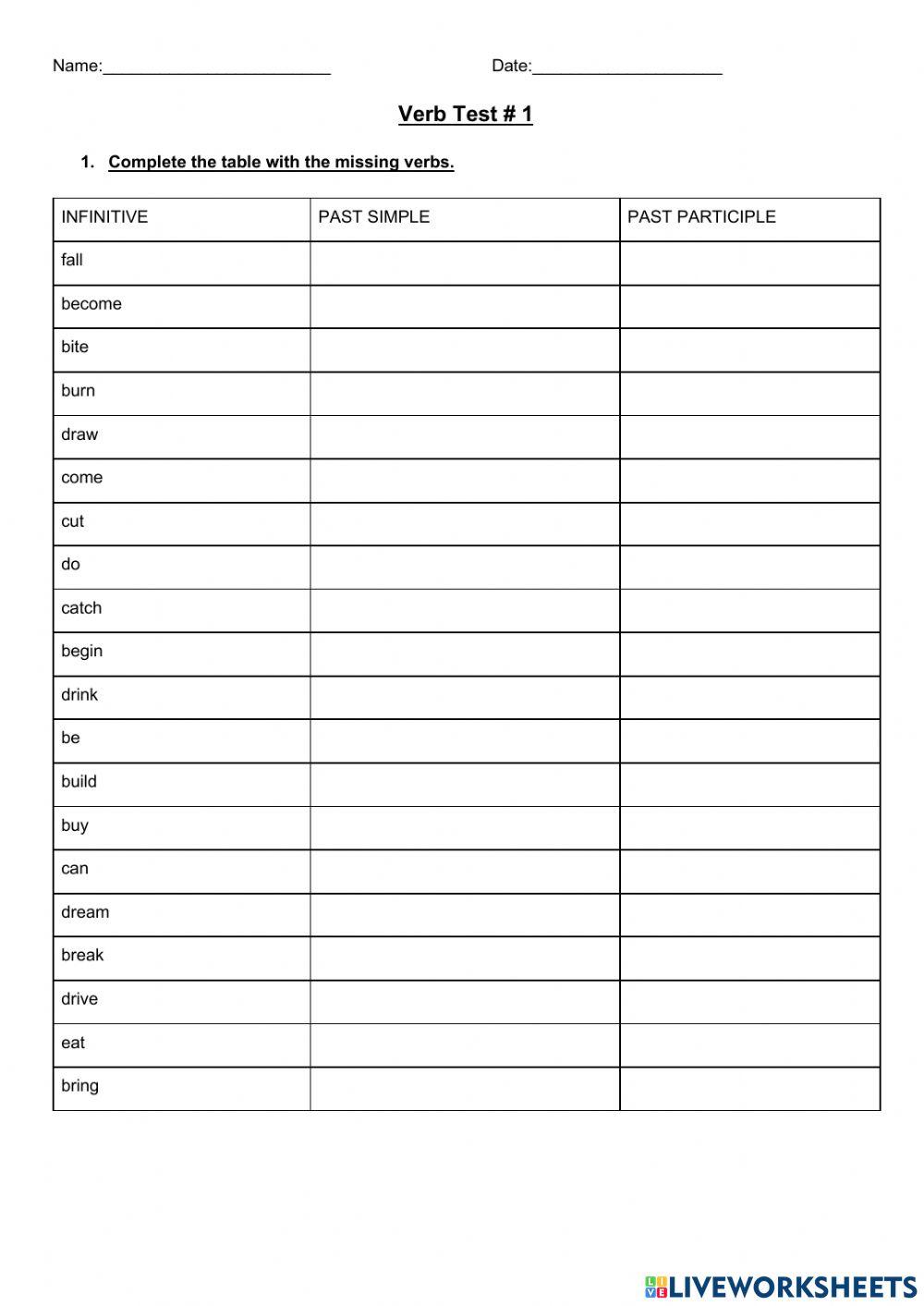 Simple Past and Past Participle