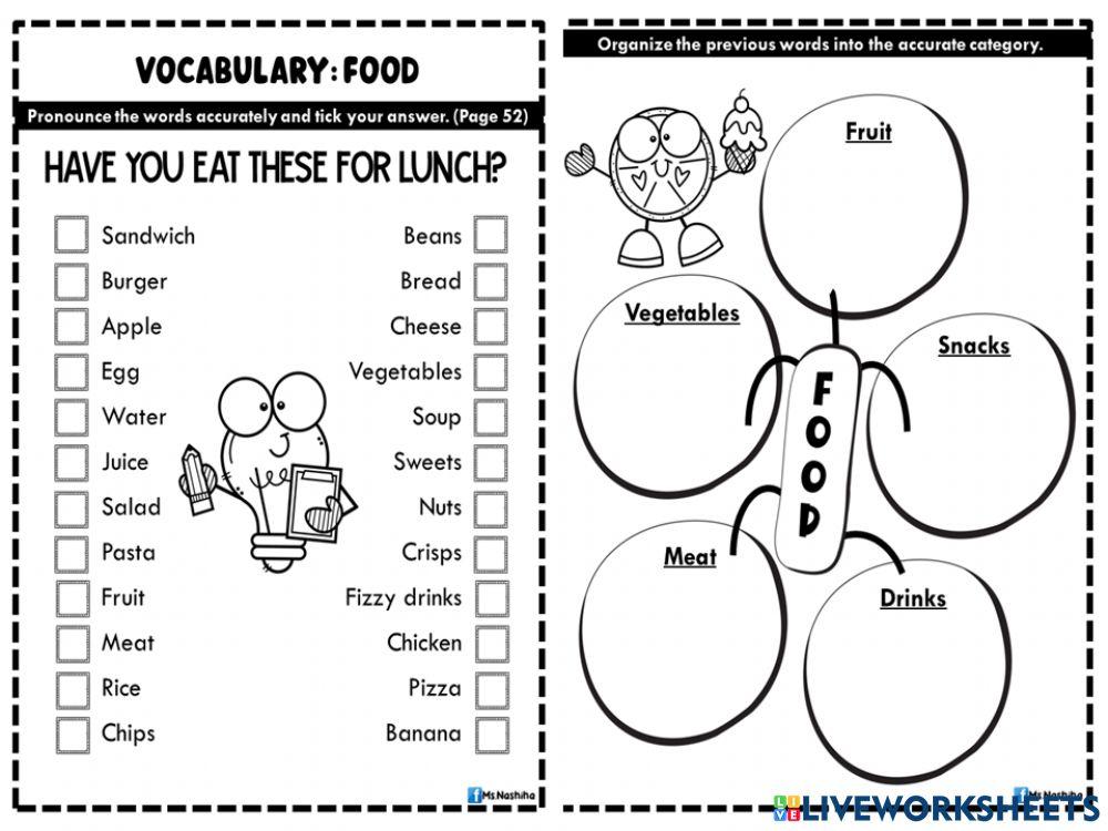 Module 5 : Food and health